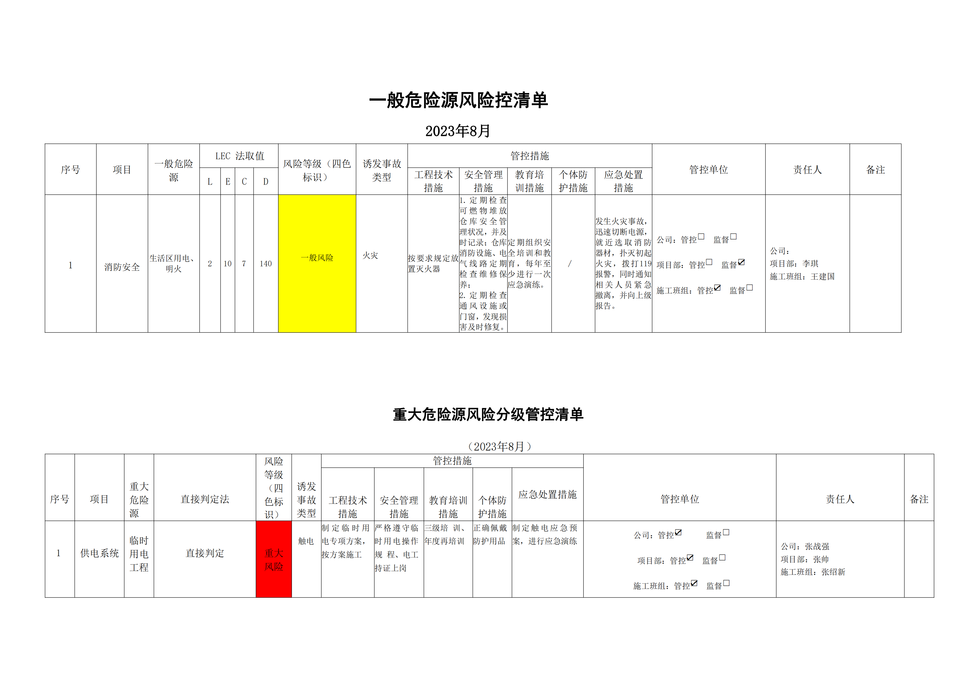 風險管控清單8月_01